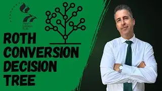 Стоит ли конвертировать средства в Roth IRA? Ответьте на эти 8 вопросов | Christy Capital Management