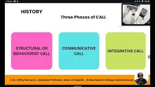 Computer Assisted Language Learning (CALL)
