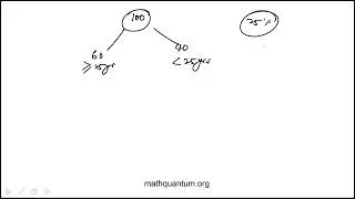 Q27 College Mathematics 2022 CLEP Official Study Guide