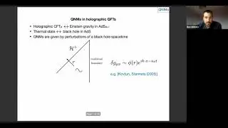 ARA | Dr. Benjamin Withers | From quasinormal modes to constitutive relations