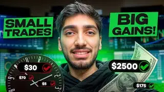 Plan your trades with discipline | money management in trading | trading money management