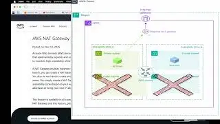 AWS Regional NAT Gateway: Can it Actually Save You Money in 2026?
