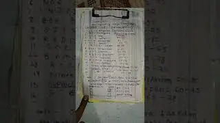 Bihar Engineering admission 2021-22 only for CSE branch, jee main(2021) percentile wise- college