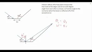 two plane mirrors example problem