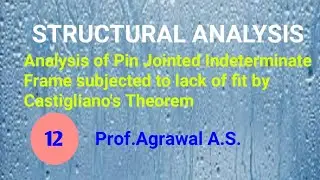 Lect-84 Analysis of indeterminate frame subjected to lack of fit.