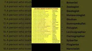 One Word Substitution #shorts #youtubeshorts #englishvocabulary #learnenglish