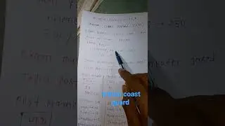 Indian coast guard new vacncy with syllabus icg 2022