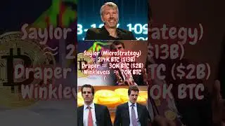 Inside Bitcoin&rsquo;s Billionaire Club Who Really Owns BTC in 2025 🐋💰