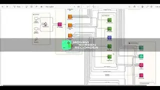 Sahayak AI - Autonomous Classroom Assistant | AWS Agentic AI Hackathon 2025