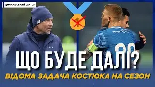 🔥 Динамо ВІДМОВИЛОСЬ від медалей? СУРКІС ОЗВУЧИВ ЗАДАЧУ КОСТЮКУ | ДИНАМІВСЬКИЙ СЕКТОР