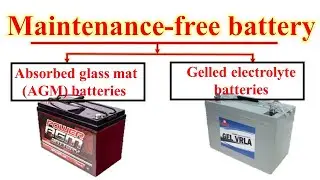 Maintenance-Free Batteries: AGM and Gel Explained