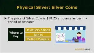 Entrepreneurship Empire Entrepreneur's Wealth Creation! Lecture  32   Types of Silver Investment Par