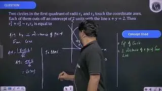 Two circles in the first quadrant of radii \(r_1\) and \(r_2\) touch the coordinate axes. Each o....