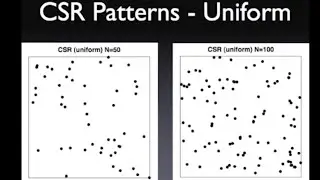 Point Pattern Analysis: Complete Spatial Randomness