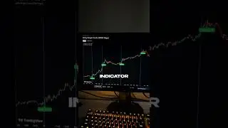 Этот бесплатный индикатор TradingView точно не подведет!