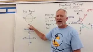 Bearings and Law of Cosines & Sines