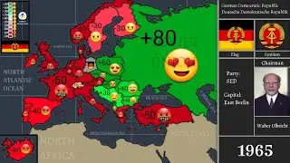 Relations between East Germany & Europe (1949-1990) Every Year