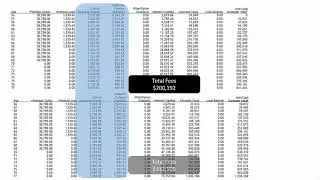 01-25-21 VA IUL Insurance Fees Explained