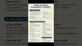 Basic Knowledge for Civil Engineering | Types of #Bills in #Quantity #Surveying | #Shorts