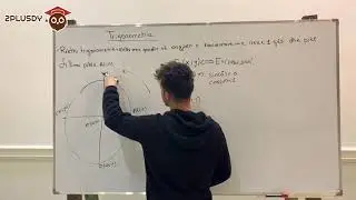 Rrethi trigonometrik dhe vlerat e sin, cos 2 |M5, K3, Matematikë|