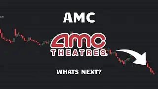 Что дальше? - Прогноз цены акций AMC - Анализ акций AMC | Акции AMC Entertainment