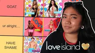 RANKING LOVE ISLAND 2022 CONTESTANTS in depth...