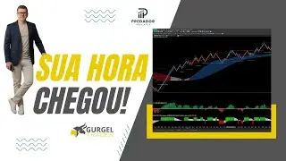 O Indicador Mais PODEROSO do Mercado! Lan&ccedil;amento no Profit e Blackarrow | Gurgel Trader