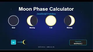 Calculate Moon Phase from Date - JavaScript Function