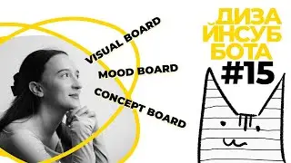 Visual Board как инструмент создания бренда. / MEETUP ДИЗАЙН СУББОТА #15