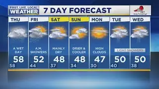 Thursday morning FOX12 weather forecast (11/5)