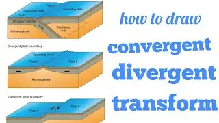 How to draw Plate boundaries : Convergent , Divergent and Transform