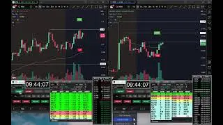 Red -$320 Day Trading OSR, IVDA - Nov. 21, 2025