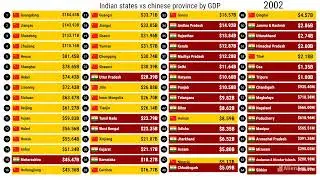Indian states vs Chinese provinces by GDP 2000-2024 Richest Indian state by GDP in 2025 #china