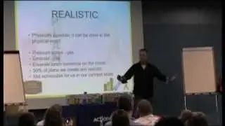 SMART goals &mdash; Realistic