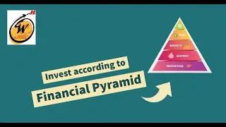 Know your investment according to Financial Pyramid