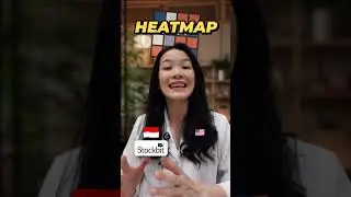 Cara Prediksi SAHAM NAIK / TURUN