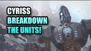 Convergence of Cyriss Forces Breakdown - The Units
