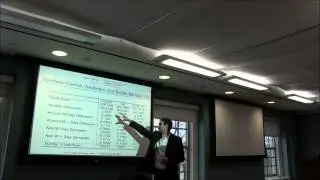 State Mandated Financial Education and the Credit Behavior of Young Adults