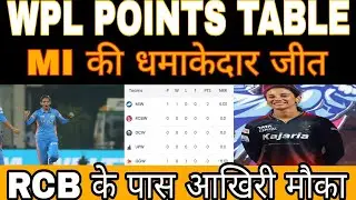 Women IPL 2023 Points Table //WPL 2023 points Table