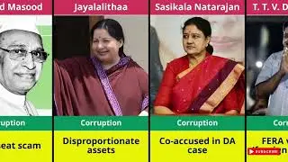 Indian Politicians with Criminal Convictions | Shocking List of 50 Leaders with Serious Charges!&rdquo;