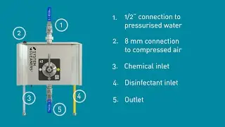 S3 satellite for manual cleaning - Operation | System Cleaners