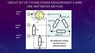 AC Lesson 11 Practical 17 1 complete Ken Meyer