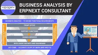 Business Analysis by ERPNext Consultant  | Apagen Solutions Pvt. Ltd. (ERPNext Service Provider)