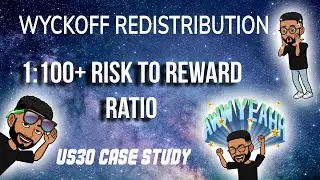 WYCKOFF REDISTRIBUTION | US30 1:100+ RR CASE STUDY