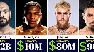 Richest American Boxer & Their Networth 🤑