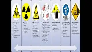 GTC 45 Matriz de riesgos 2