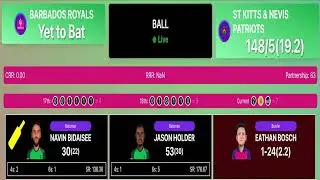 CPL Live 2025 | Barbados Royals vs St Kitts & Nevis Patriotss Live