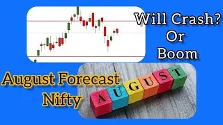 #nifty Forecasting for August Month | As Per Price Time Square | #astrology  | Nifty Fall ? |