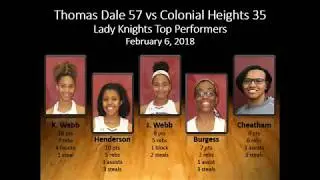 TDHS GBB: Thomas Dale vs Colonial Heights 2_6_2018