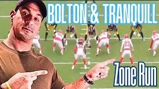 FILM STUDY: Chiefs LBs Nick Bolton and Drue Tranquill vs Zone